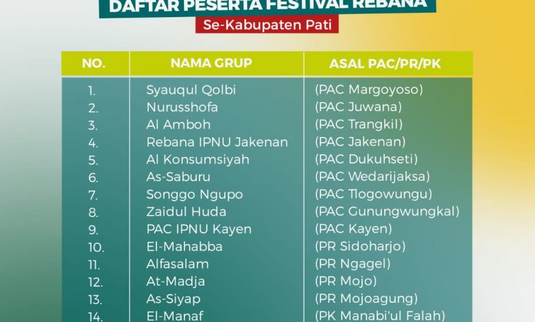 PCNU-PATI