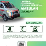 Di Luar Dugaan! Ambulan NU Berikan 122 Layanan Sepanjang 2024