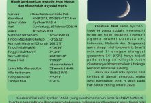 CATATAN LF PCNU KABUPATI PATI AWAL RAMADHAN 1446 H