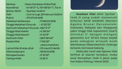 CATATAN LF PCNU KABUPATI PATI AWAL RAMADHAN 1446 H