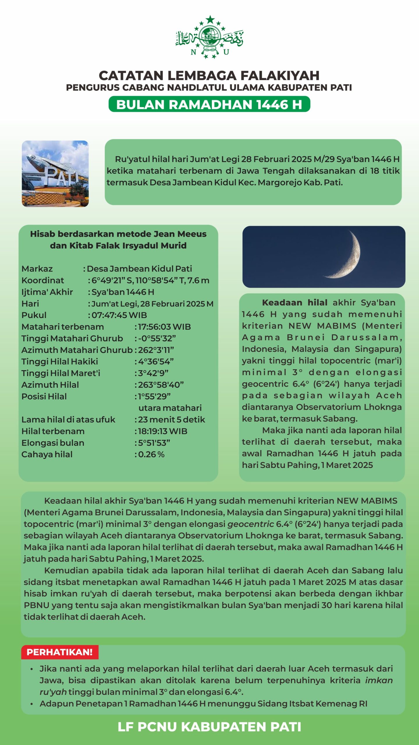 CATATAN LF PCNU KABUPATI PATI AWAL RAMADHAN 1446 H