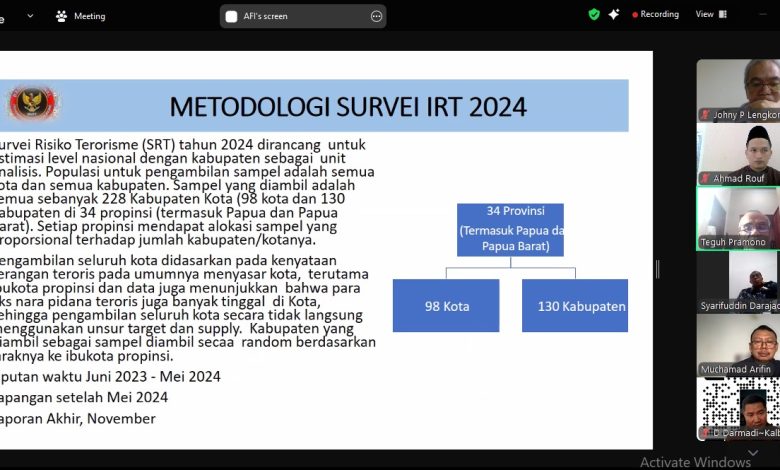 FKPT Jateng Berperan Aktif dalam Persiapan Survei Risiko Terorisme 2025