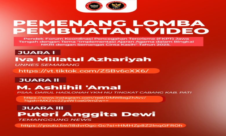 Tiga Video Terbaik Menang Lomba FKPT Jateng 2025, Ketua FKPT: Kreativitas Anak Muda Luar Biasa!